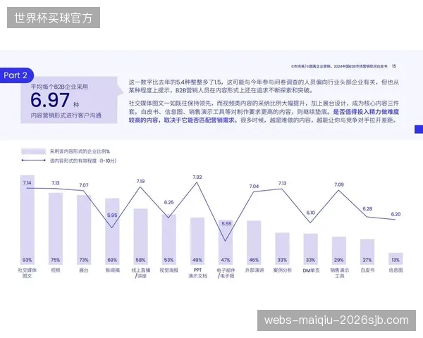 头部联赛天价赞助单为何拖累实体企业营销预算